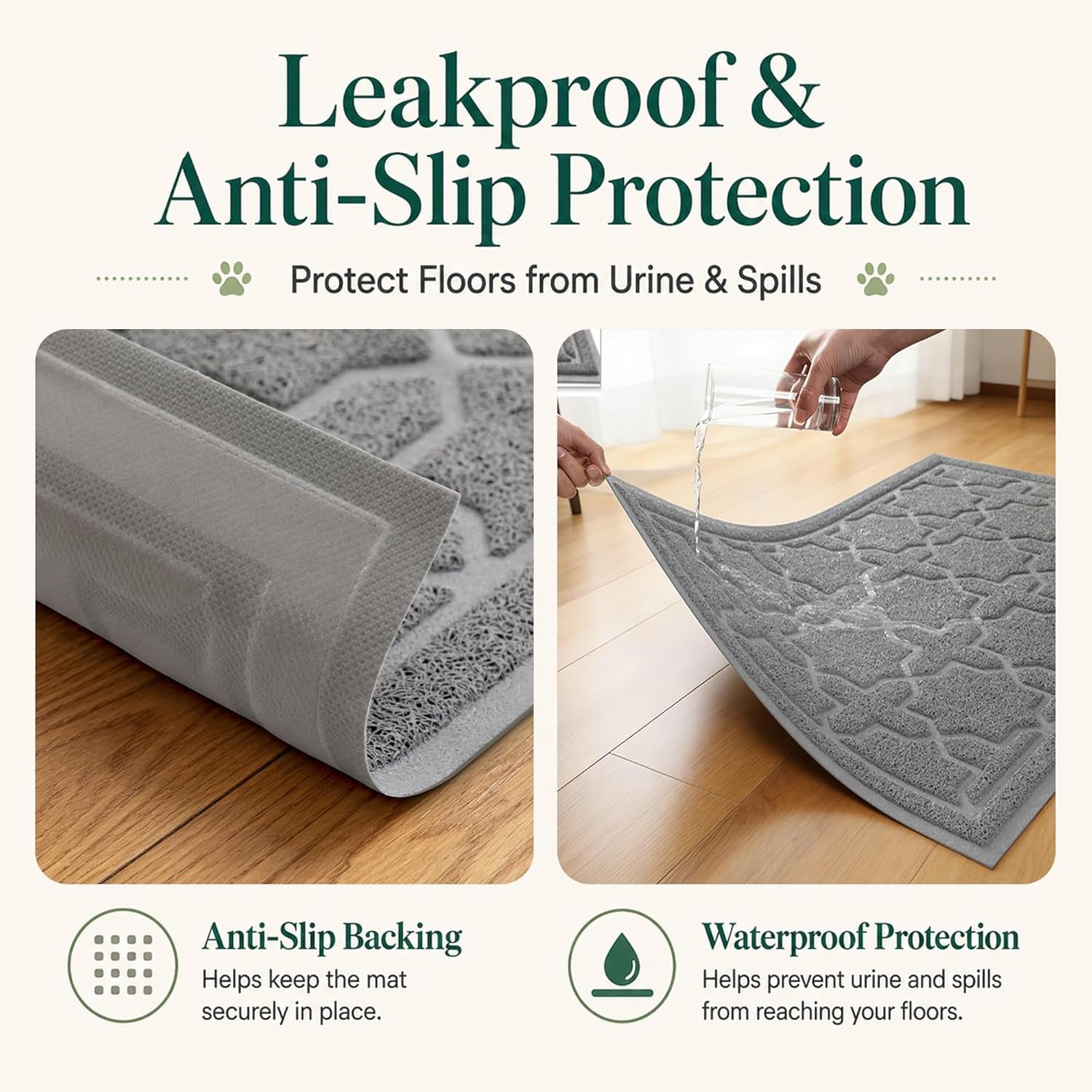 Cat Litter Mat, Easy Clean Trapping PVC Mat, 35.4" X 23.6", Waterproof Backing, Non Slip Bottom, Scatter Control Pad for Litter Box, Dark Grey