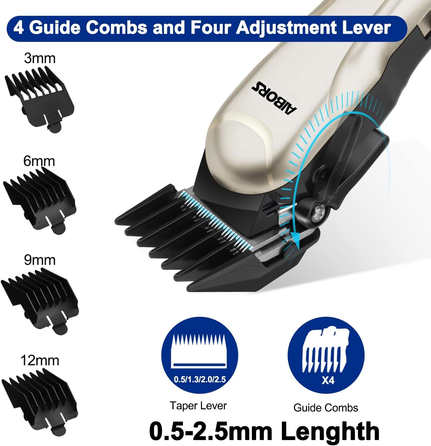 Dog Clippers for Thick Coats, Low Noise Cordless Professional Heavy Duty Grooming Kit, Pet Hair Clippers, Shaver for Small Large Dogs Cats