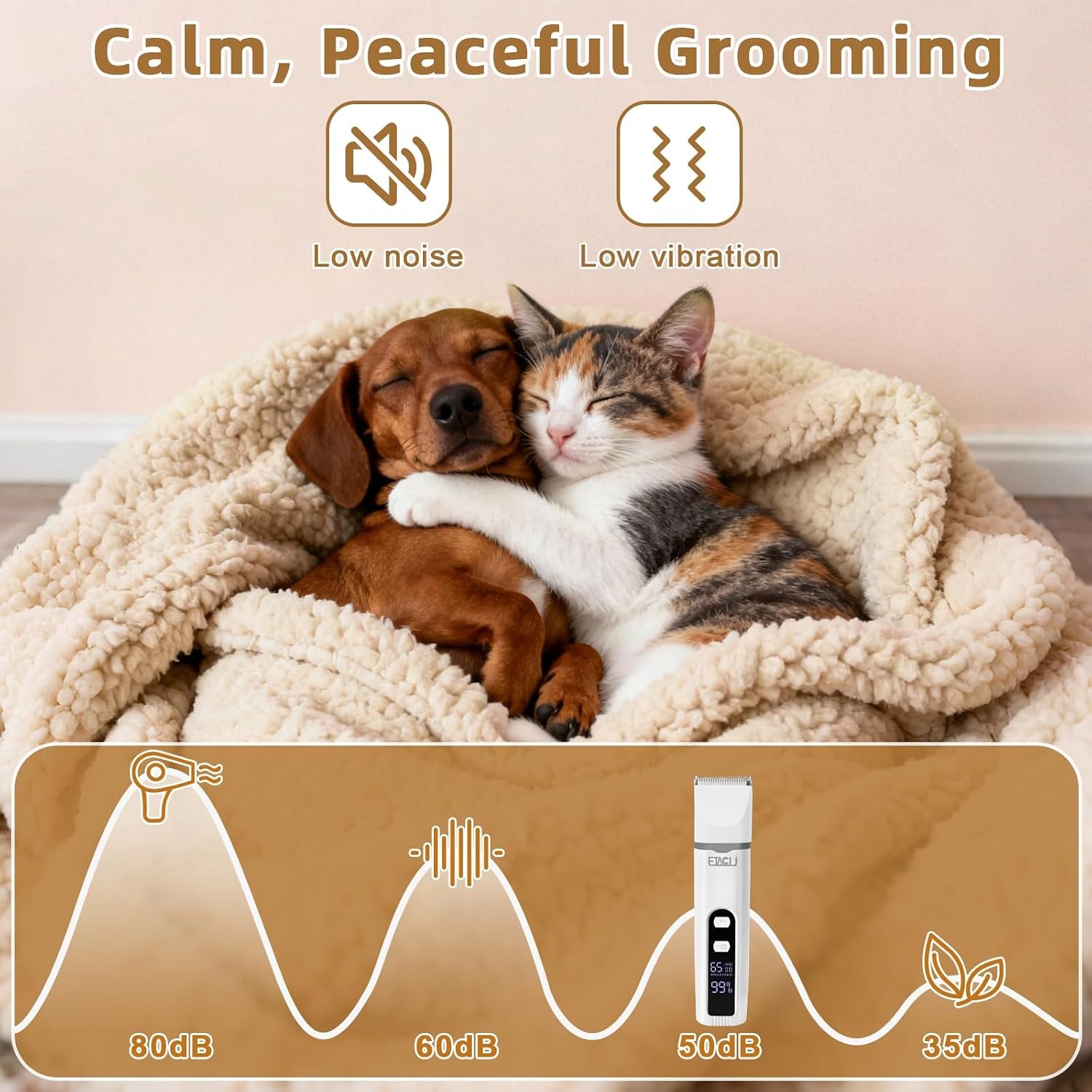4 in 1 Dog Clippers Grooming Kit with LED Display, Cordless Dog Quiet Hair Trimmer for Paw Nail Grinder, Rechargeable 2-Speed Cat Clippers Face Shaver for Paw Nail Body Ear