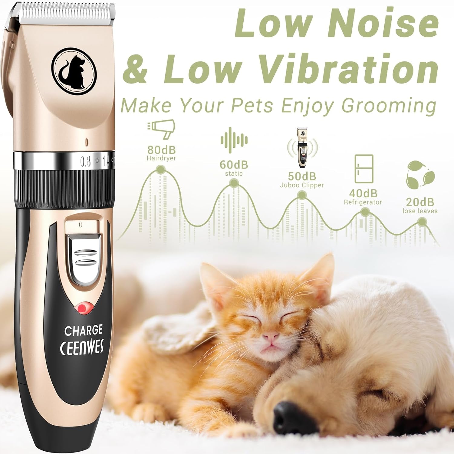 Dog Clippers Low Noise Pet Clippers Rechargeable Trimmer Cordless Grooming Tool Professional Dog Hair Trimmer with Comb Guides Scissors for Dogs Cats & Others（Gold）