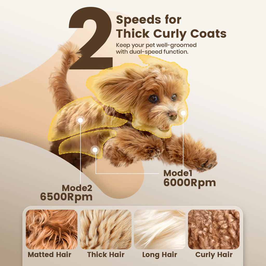 Professional Dog Grooming Clippers Kit, 2 Speed Heavy Duty Cordless Hair Shears Trimmers for Thick Heavy Coats,With Metal Blade for Dogs Cats Animals, All Metal Design Pet Clippers Electric